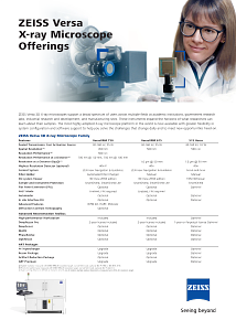 Preview image of ZEISS Versa X-ray Microscope Offerings